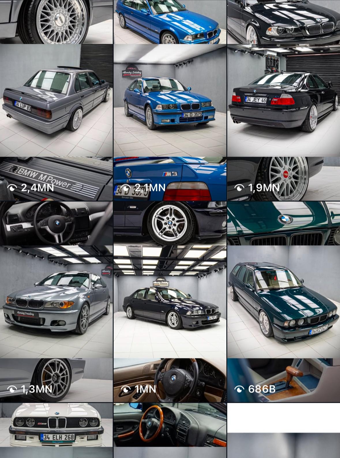 Viral Content Statistics